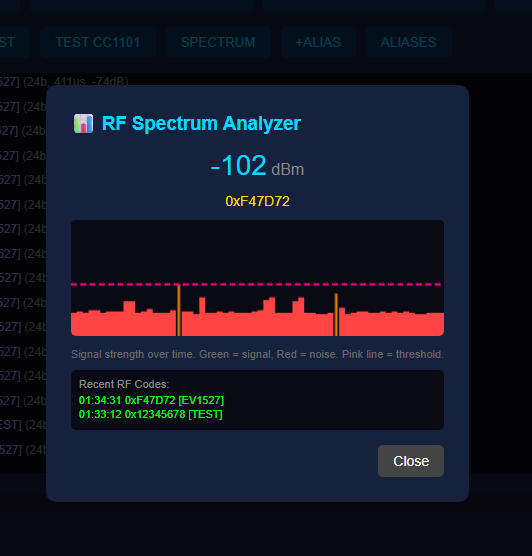Spectrum Analyzer